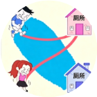 厕所连上线