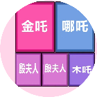 金铲合成
