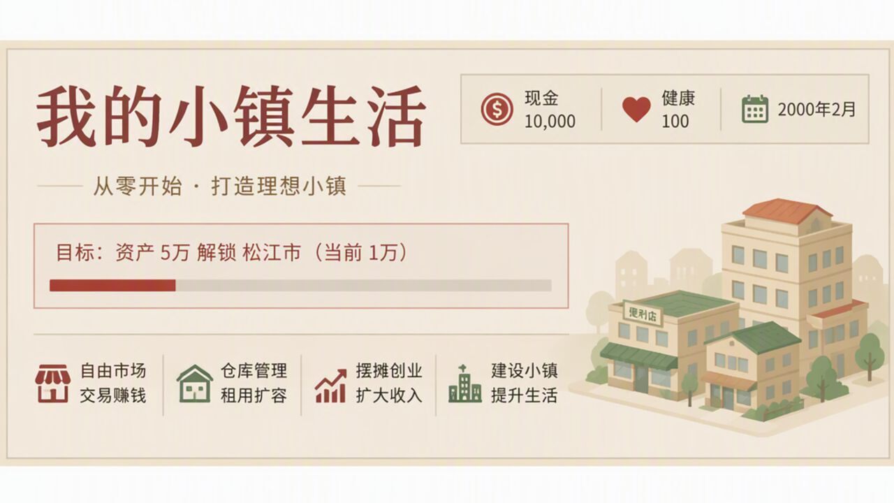 【新游推荐】倒爷发家史今日16:17首发上线